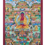 Amitabha Buddha Pureland thangka