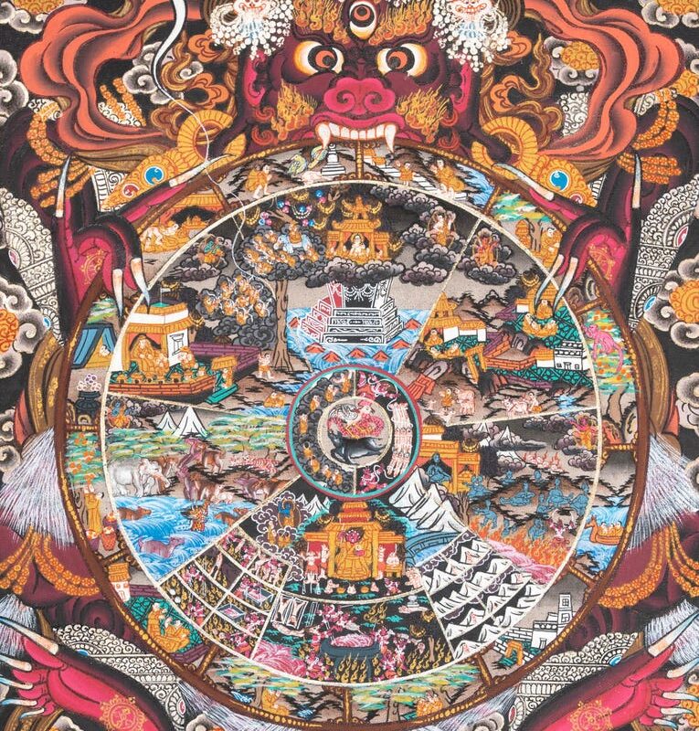 Wheel of Life Bhavachakra thangka
