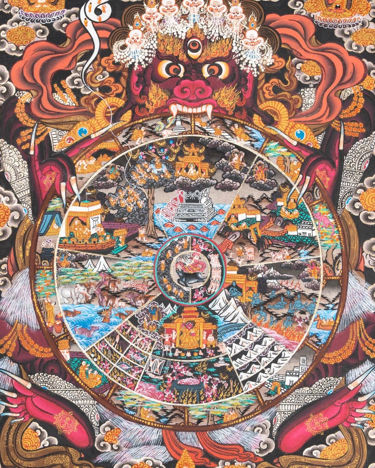 Wheel of Life Bhavachakra thangka