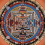 Kalachakra mandala thangka painting with 24K gold
