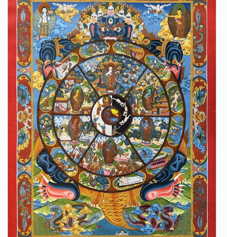 Large 24K gold Wheel of Samsara thangka